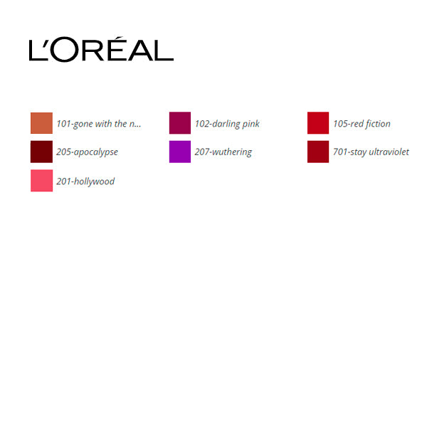 Lippenprofiler Infaillible L'Oreal Make Up